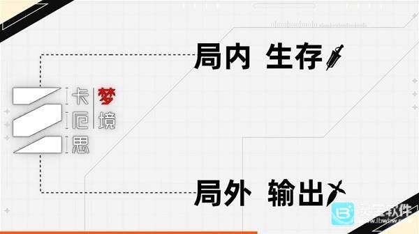 卡厄思梦境开服最强角色选择推荐